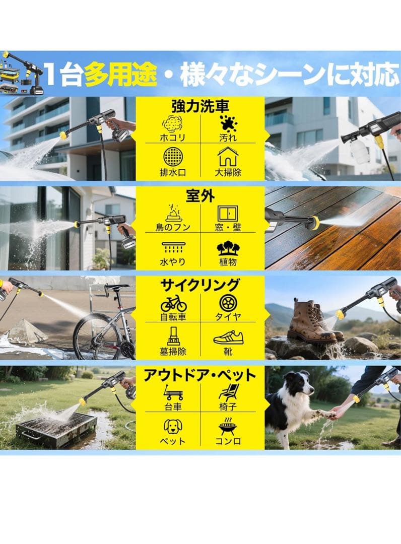 OMEGATECH 高圧洗浄機本体　掃除　簡単　外壁
