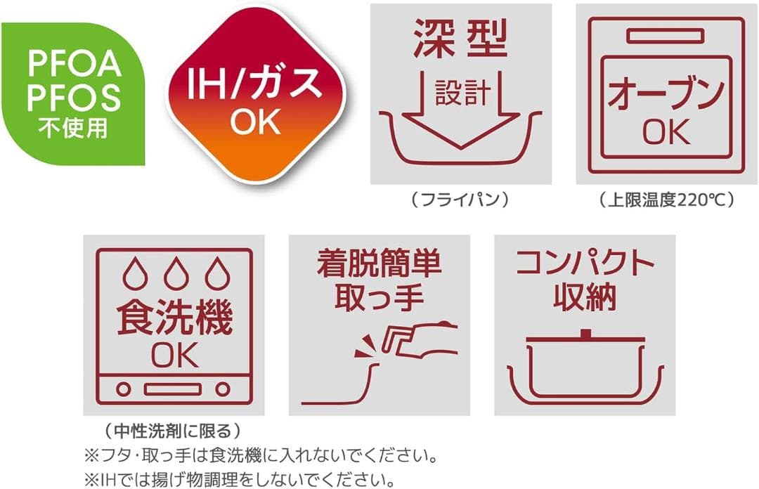 サーモス デュラブルシリーズ 取っ手のとれるフライパン6点セット IH対応