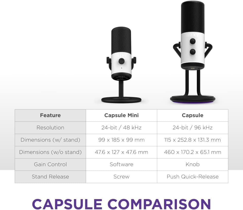 NZXT CAPSULE MINI USBコンデンサーマイク