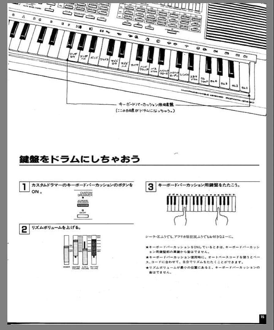 Yamaha PSS-570☆FMシンセサイザー☆リズムマシン付き☆