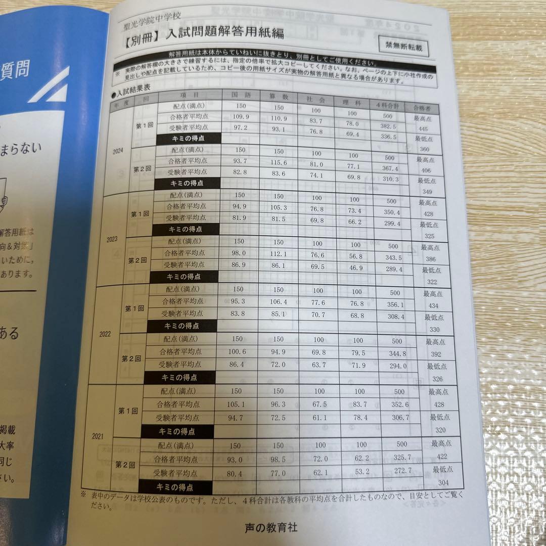 sheep　聖光学院中学校 過去問 2005〜2024 声の教育社