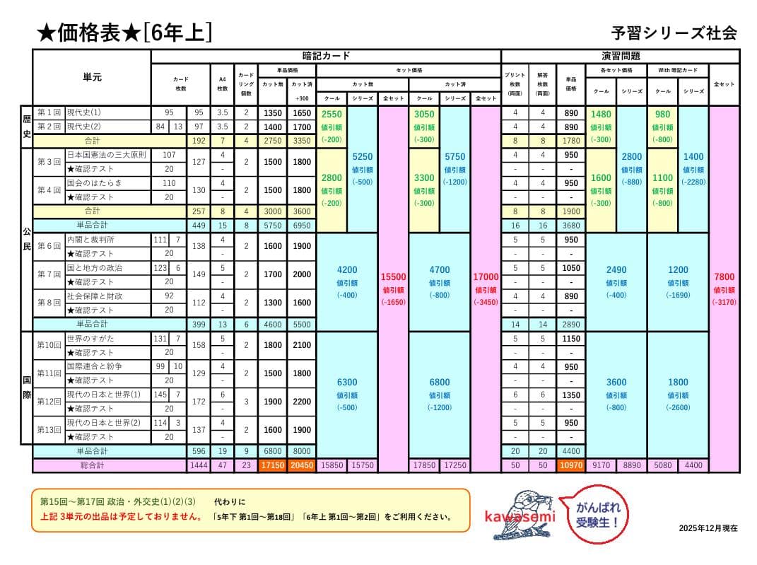 【中学受験】予習シリーズ 社会 6年上(第10-13回)公民 国際 暗記カードa
