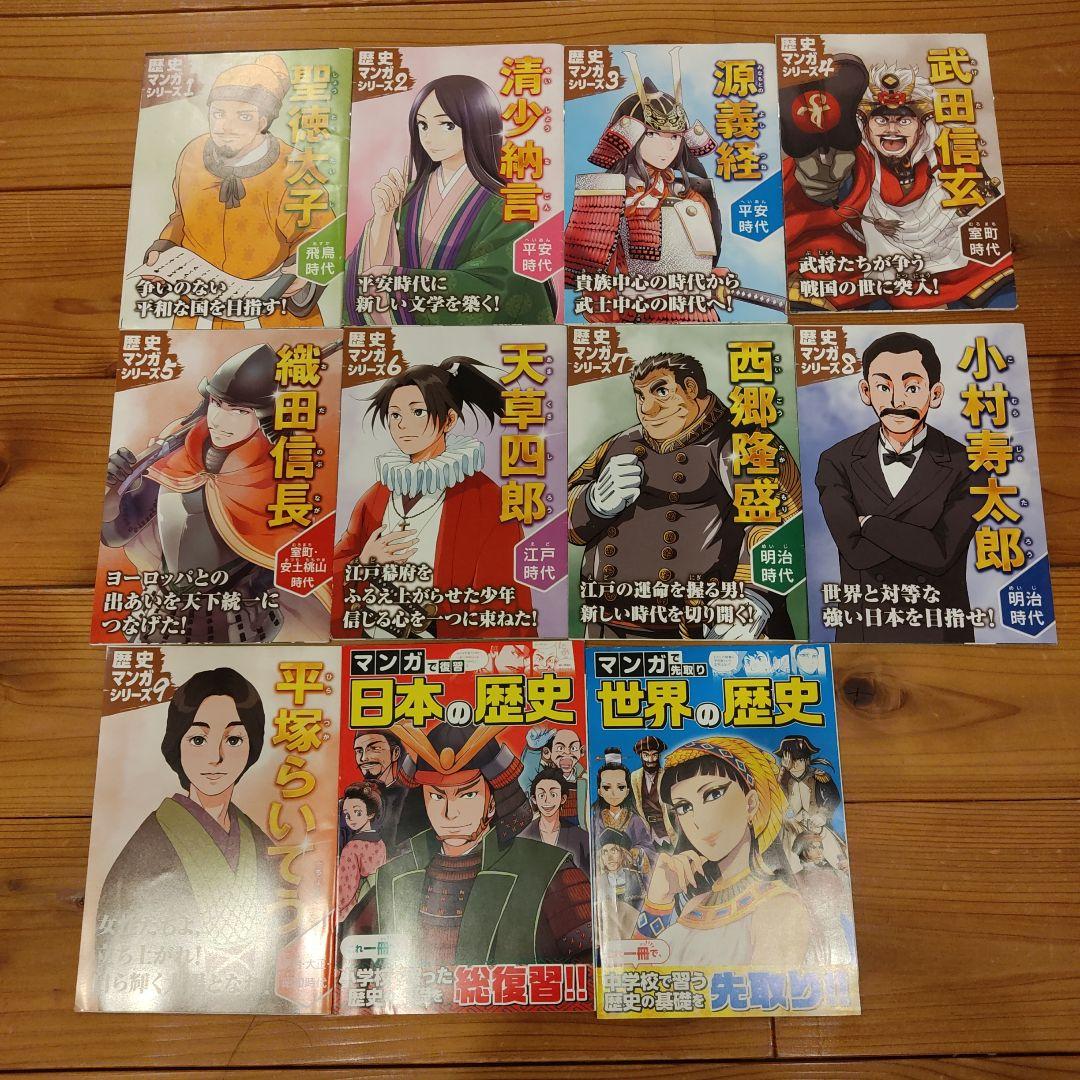 チャレンジ6年生 2021.4〜12 進研ゼミ+ 中学生準備2022.1〜3
