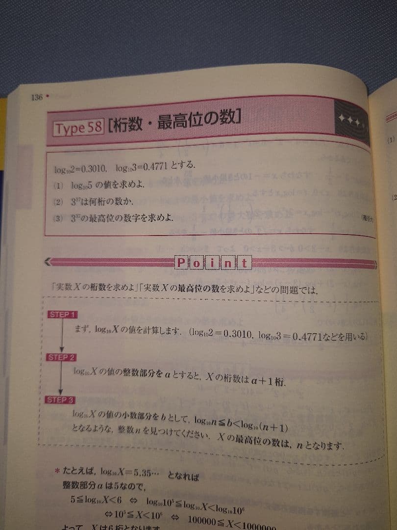『松田の数学Ⅰ·A/Ⅱ·B典型問題Type100』『数学Ⅲ典型問題Type60』