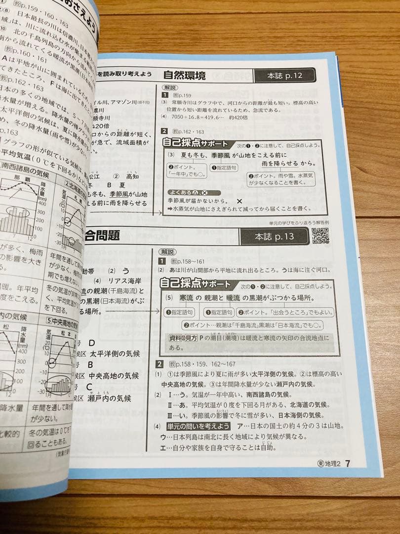 令和8年度版 歴史 地理 公民の学習 浜島書店 5冊セット 東京書籍 東書