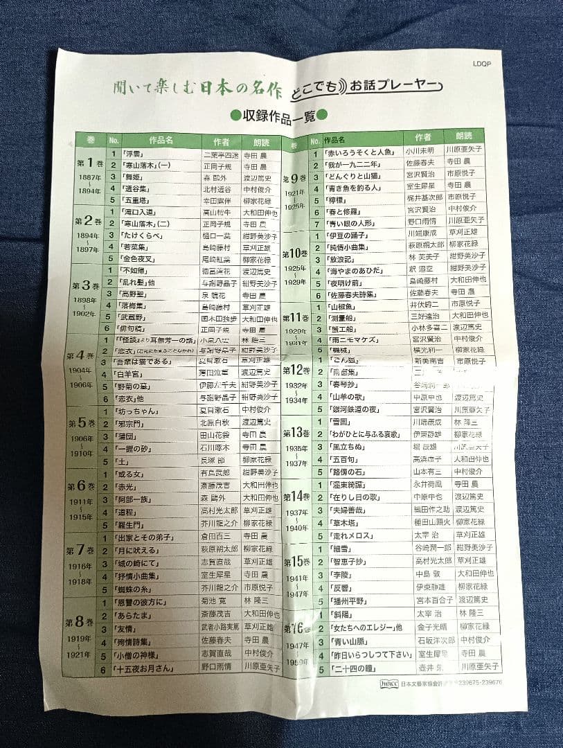 聞いて楽しむ日本の名作 　音声プレーヤーセット