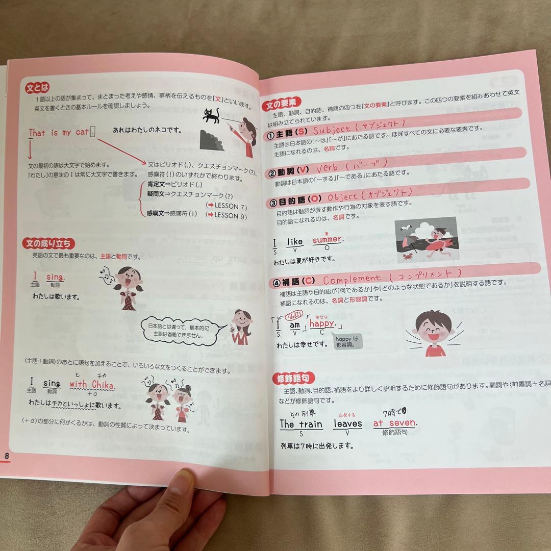 高卒認定試験セット