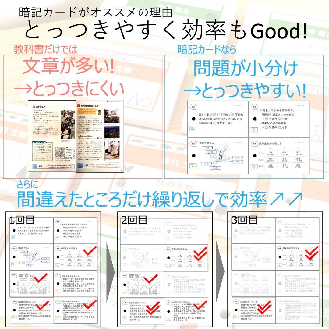 中学受験 暗記カード【4年上 社会・理科 6-9回】組分けテスト対策 予シリ