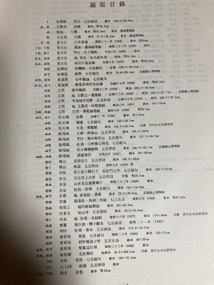平凡社　書道全集②　第15〜26巻　別巻1.2