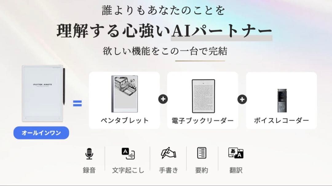 iFLYTEK AINOTE2 専用ケースカバーセット