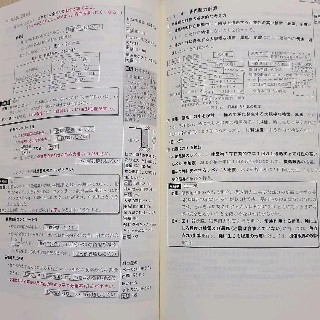 令和3年度一級建築士　テキスト　問題集
