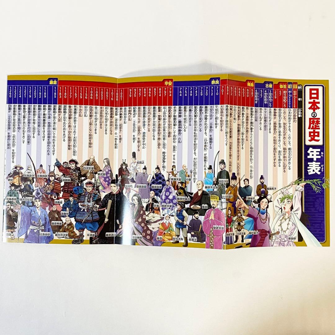 美品！　中古本（初版）日本の歴史　全巻 + 特典　箱付　講談社学習まんが