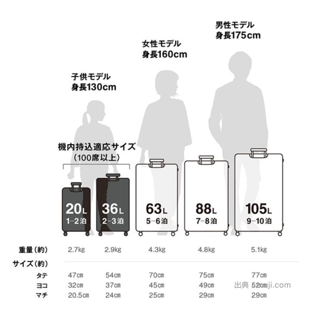 無印良品 ハードキャリーケース スーツケース 廃盤 88L ダークグレー