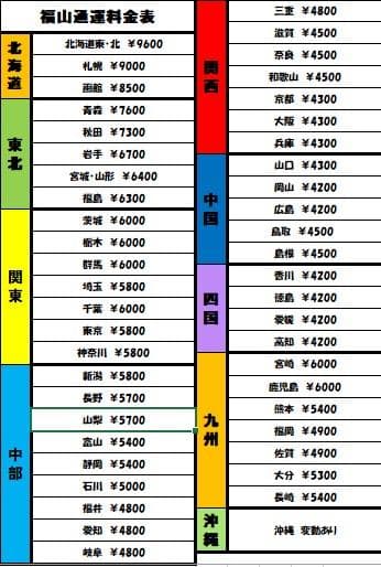 た　LゴブリンスレイヤーRD　簡易ユニットボリューム調整付