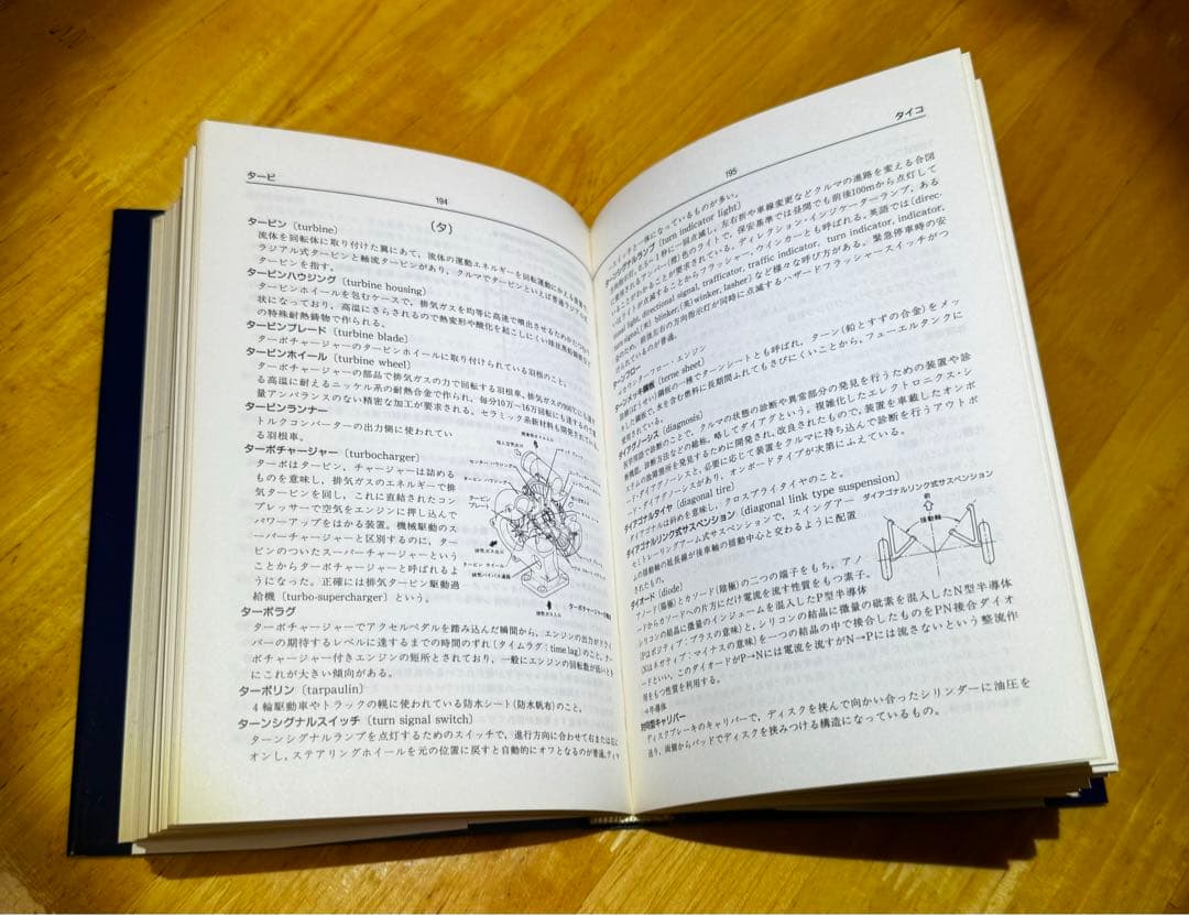 自動車用語辞典、辞書、自動車のバイブルです。　美品！