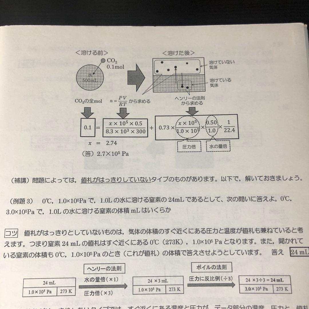 化学特講I(計算問題) 駿台夏期講習 井龍秀徳(増田重治)