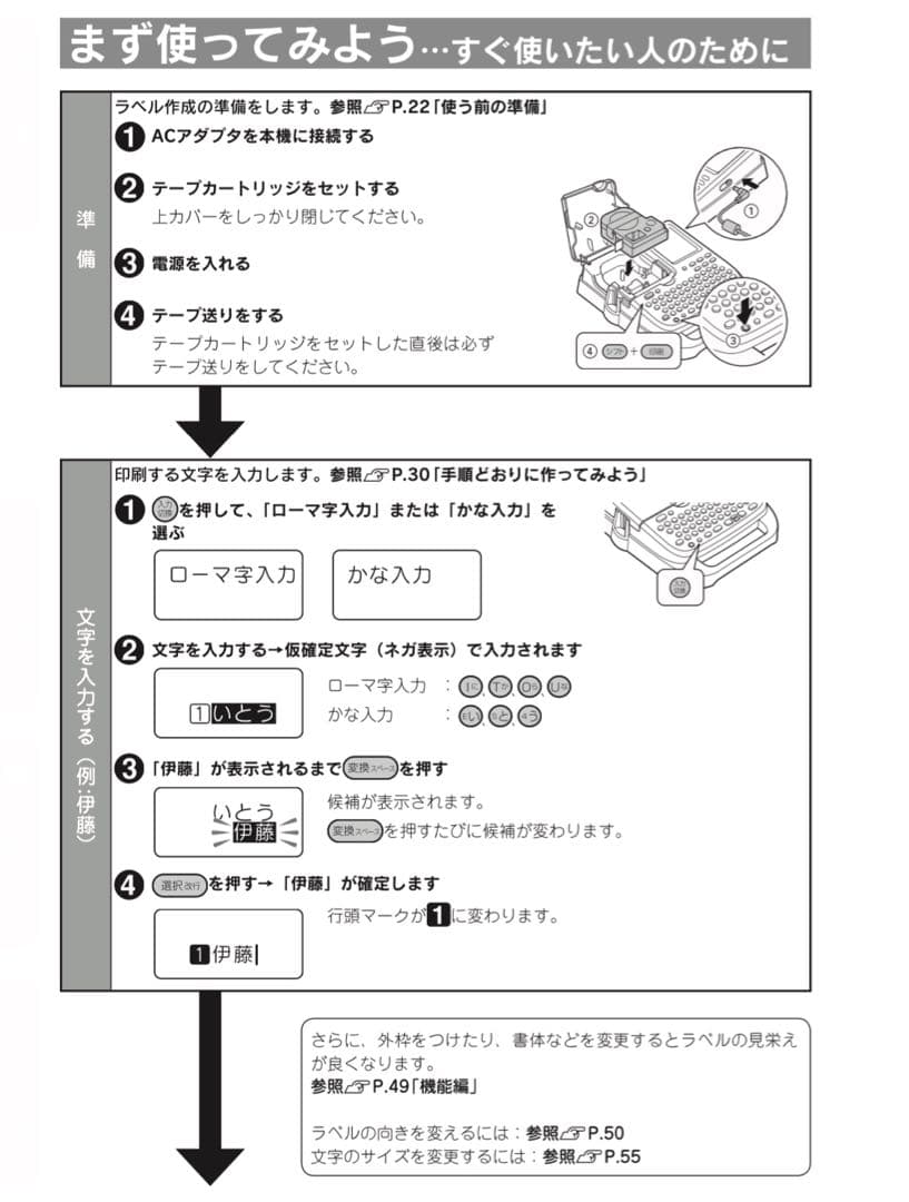 TEPRA PRO テプラSR150 テープ9本付き