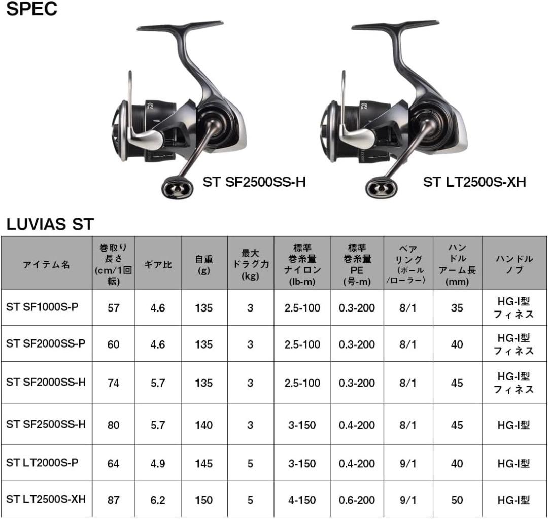 ダイワ DAIWA 24 LUVIAS ルビアス ST SF2000SS-H