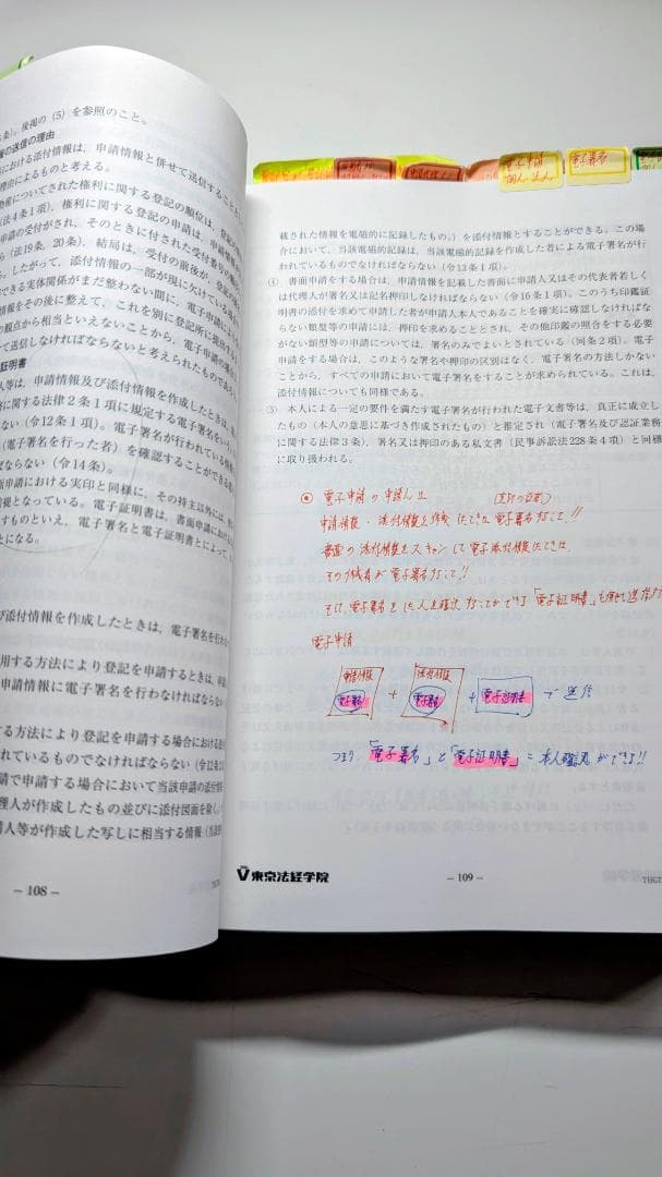 土地家屋調査士 択一攻略要点整理ノート I・II