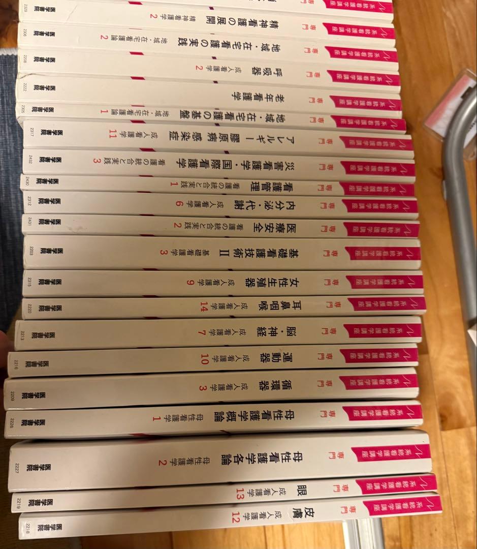 看護学生用の教科書(3年分)