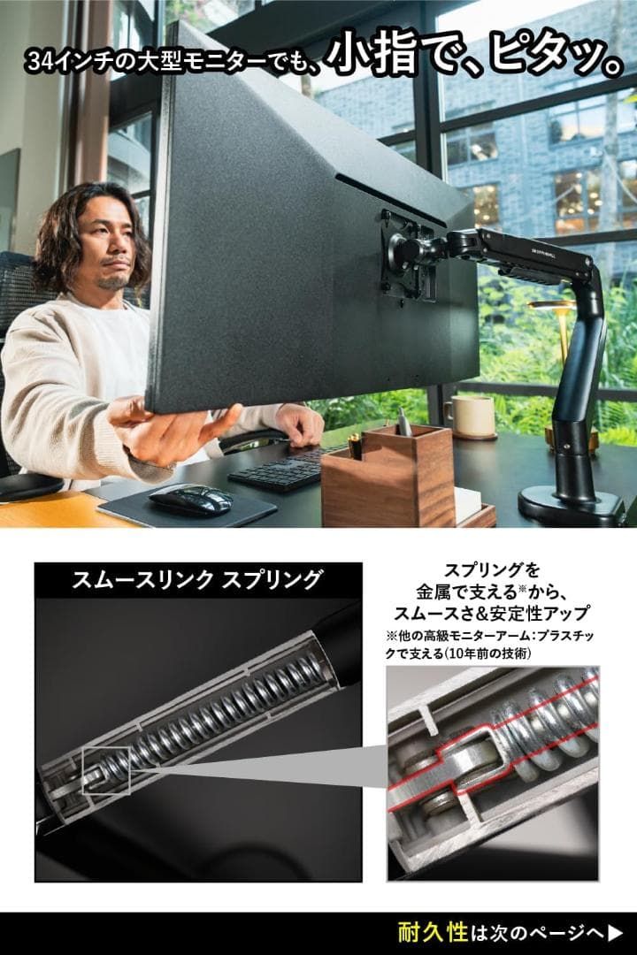 最高級操作感 SHOPPINGALL デュアルモニターアーム 17〜34インチ用