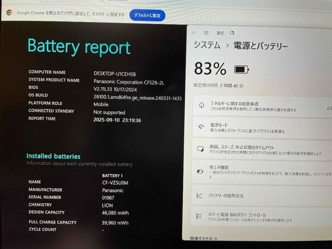 Win11搭載 CF-SZ6 メモリ4GB SSD128GB