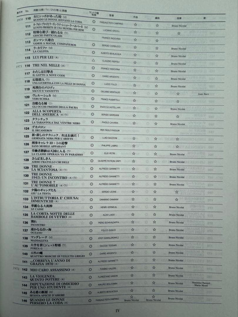 エンニオ・モリコーネ映画大全／400本以上の作品全てを網羅した完全ガイド