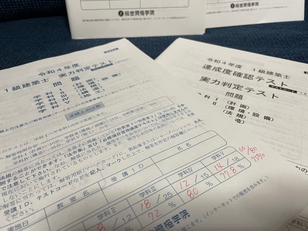 一級建築士　総合資格学院　令和4年度　問題集セット（オリジナル問題含む）