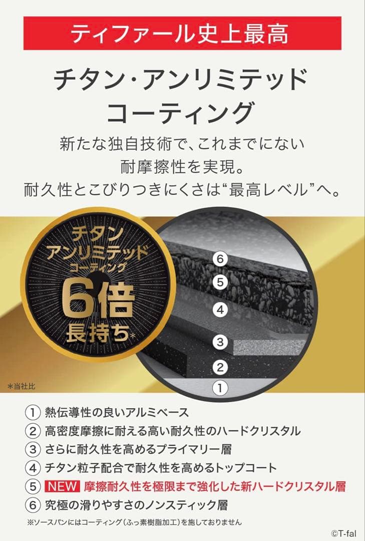 取っ手付ティファール　ステンレス　アンリミテッド　フライパン　26cm IH