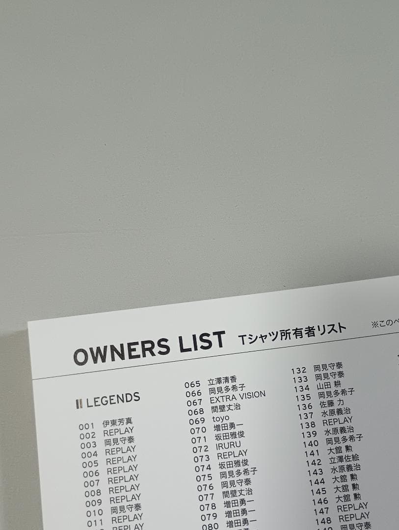 p*k様 L Tee's FILE メタルTシャツ図鑑