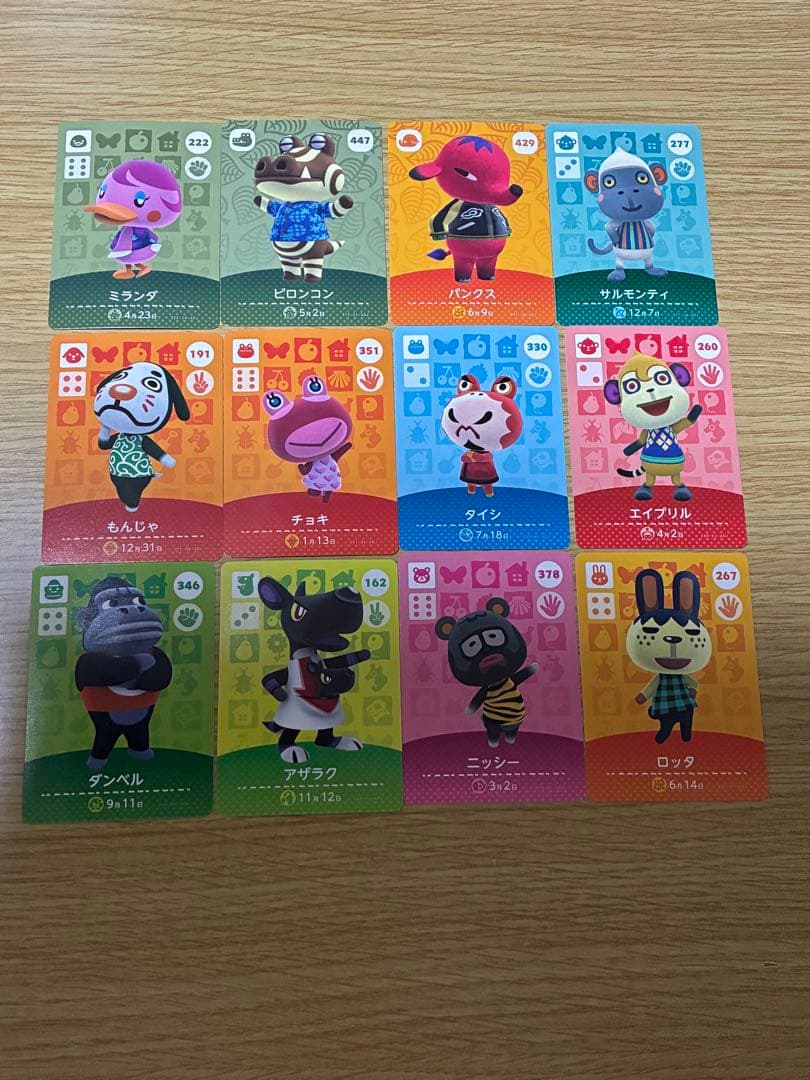 あつ森 amiibo パッチ マーサ メルボルン クリスチーヌ