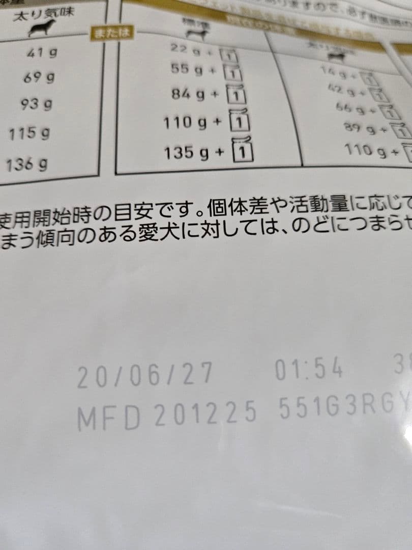 ロイヤルカナン　ユリナリーS/Oライト　犬用