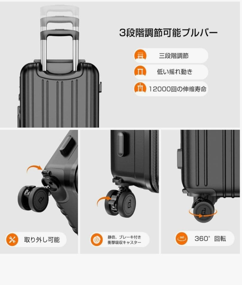 ★新品・未使用Globetrek/キャリーケース・スーツケース中型(Мサイズ)★