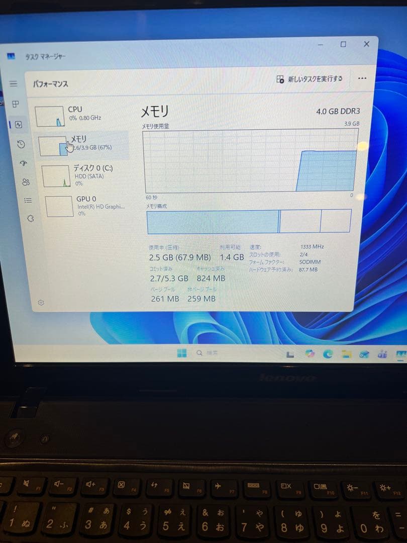 レッツノート cf-nx2 レノボ g510 Windows11