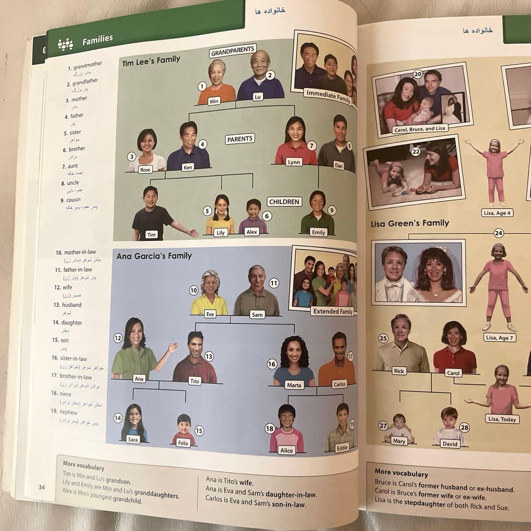 Oxford picture dictionary Farsi ペルシャ語辞書