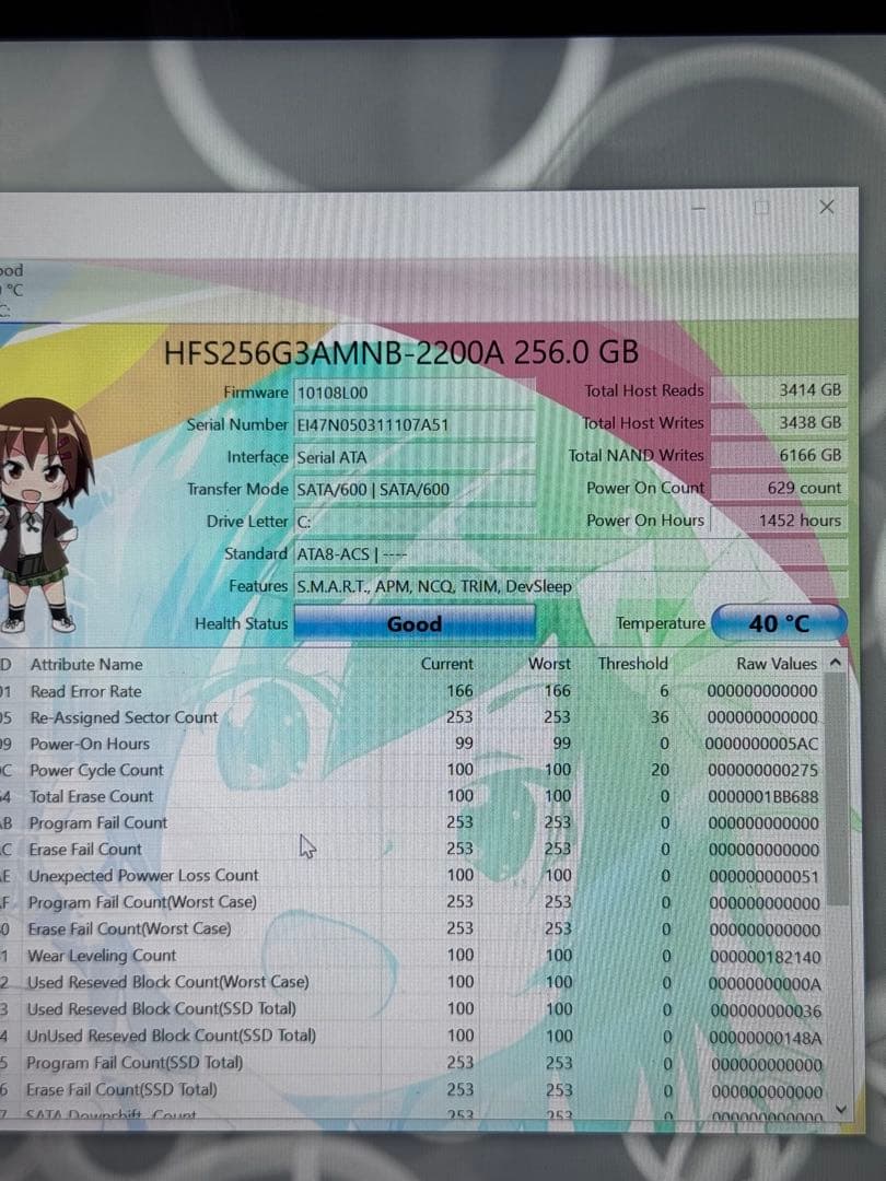 Windowsタブレット本体 Surface Pro 3 , i5-4th,8GB,256SSD