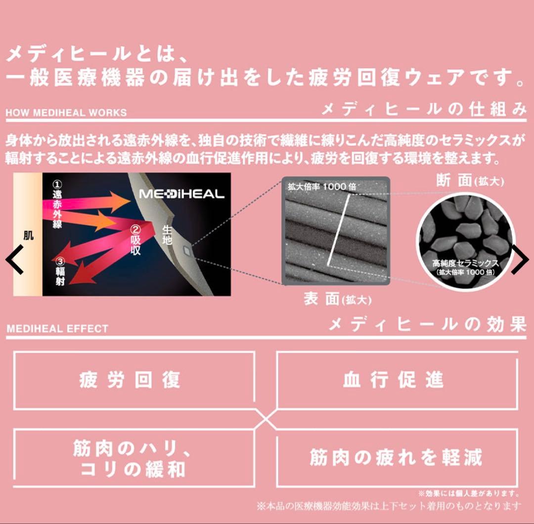 【専用商品】メディヒール　リカバリーウェア ルームウェア　ワークマン