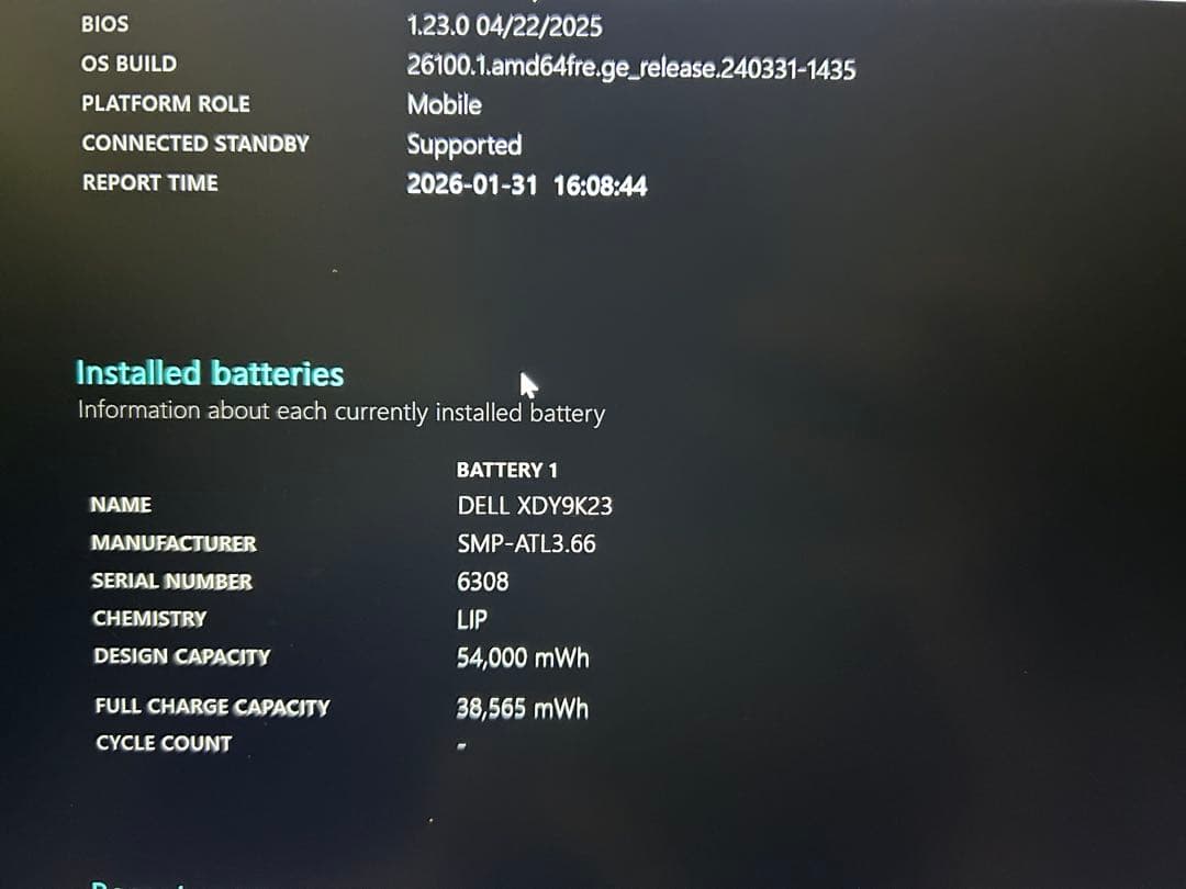 Windowsノート本体 Dell Inspiron 14 Ryzen 7 5825U 512GB