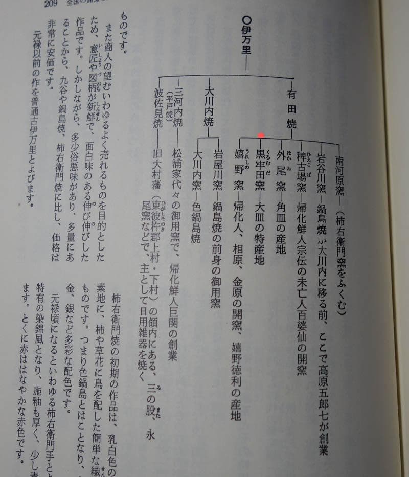 民芸調　黒牟田焼 緑釉　立法　水指 2501