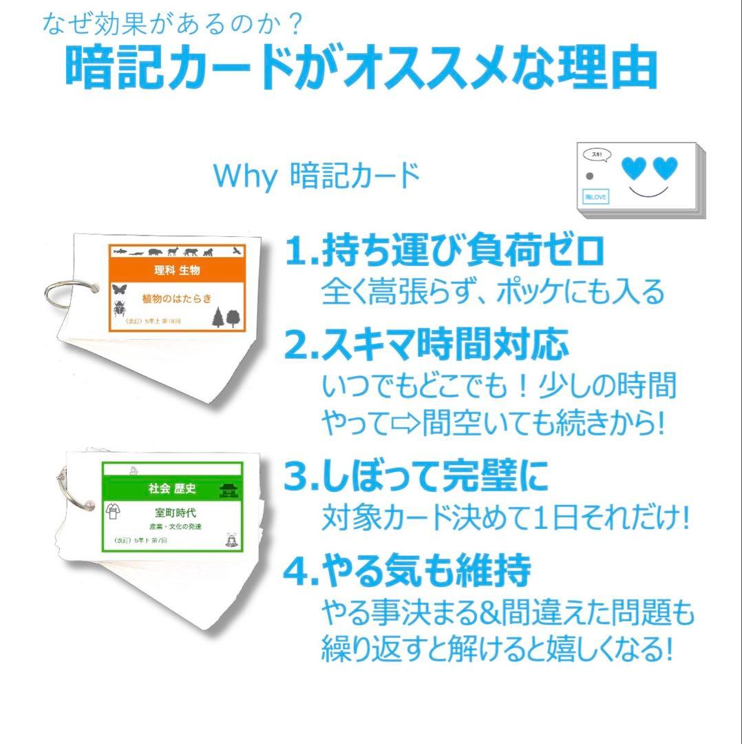 中学受験 暗記カード【4年下 社会1-9回】組分けテスト 予習シリーズ