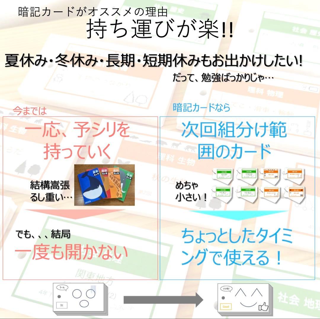 中学受験 暗記カード【4年下 社会1-9回】組分けテスト 予習シリーズ