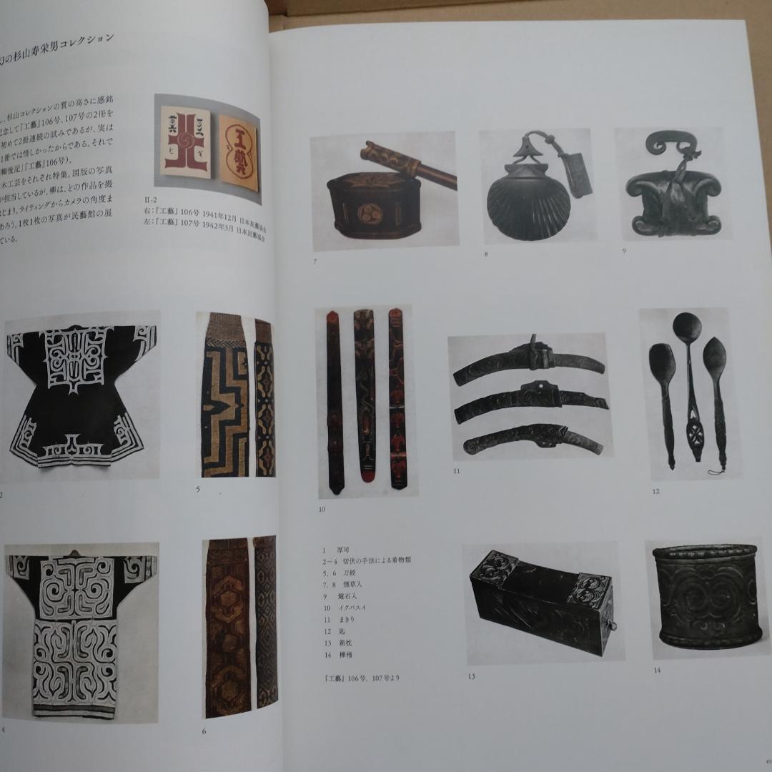 図録「アイヌの美しき手仕事」柳宗悦と芹沢銈介のコレクションから