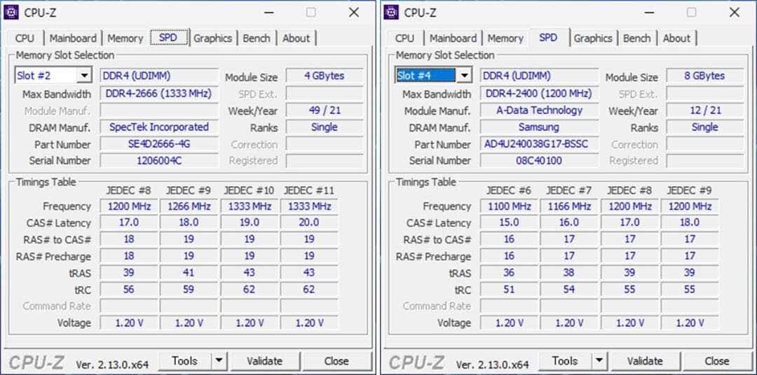 HP Prodesk 600 G4 12GB爆速m.2 Office付き　 68