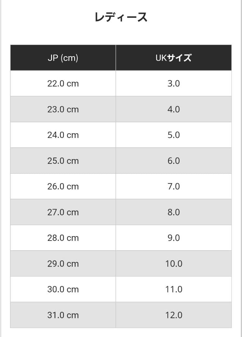 Dr.Martens 8ホールブーツ 靴紐付き 22〜22.5cm UK3
